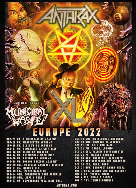 Read more about the article ANTHRAX – Geben 40 Jahre Jubiläumstour 2022 bekannt